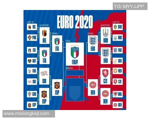 2024欧洲杯小组赛最佳阵容评选揭晓精彩球员一览